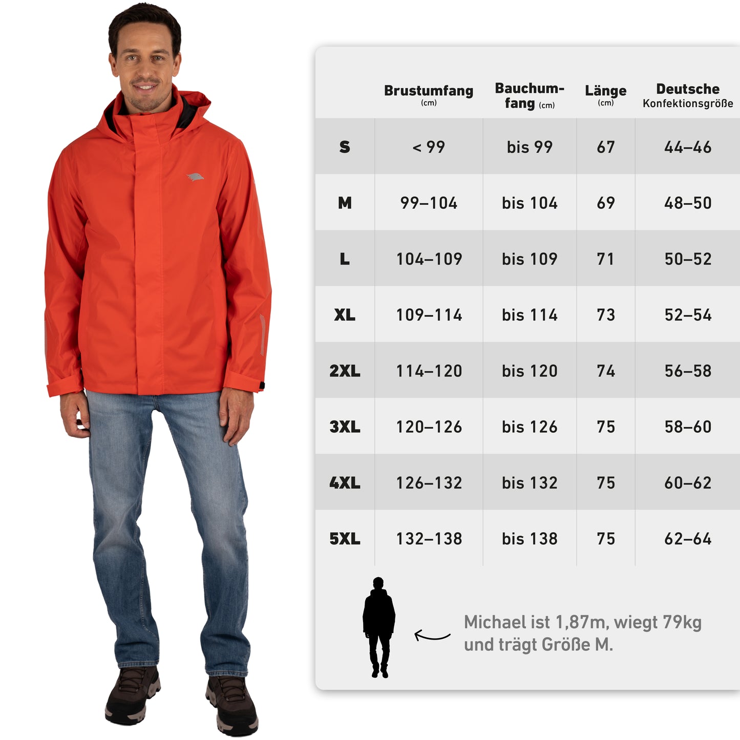 3in1 Smart Jacket - Fahrradpendeljacke Herren | Valkental