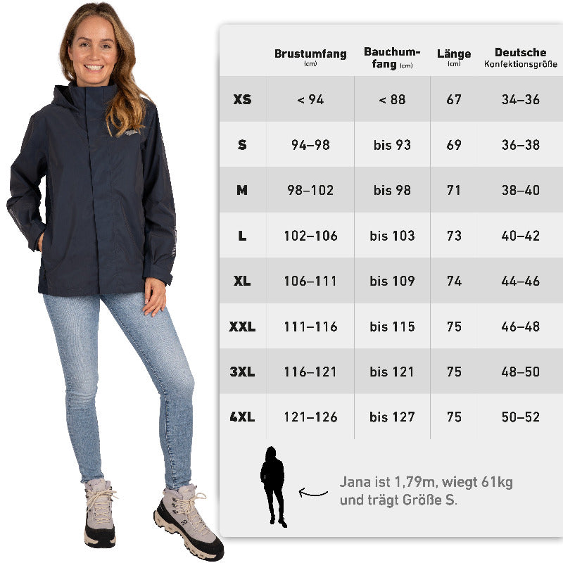 3in1 Winterfahrradjacke von Valkental, herausnehmbares Fleece, Frostpendeln, Fahrradfahren, Fahrradpendeln, Businesskleidung, Winterkleidung, Businessrucksack Gepäckträger