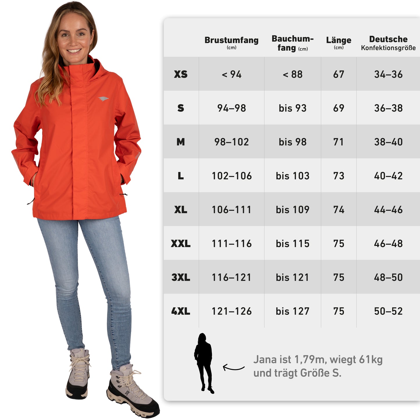 3in1 Smart Jacket - Fahrradpendeljacke Damen | Valkental