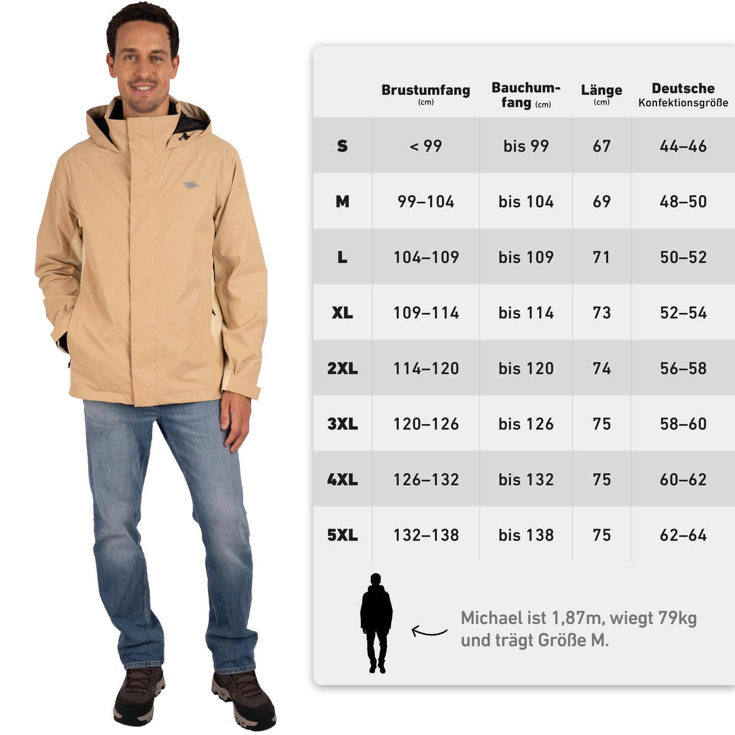 3in1 Smart Jacket - Fahrradpendeljacke Herren | Valkental